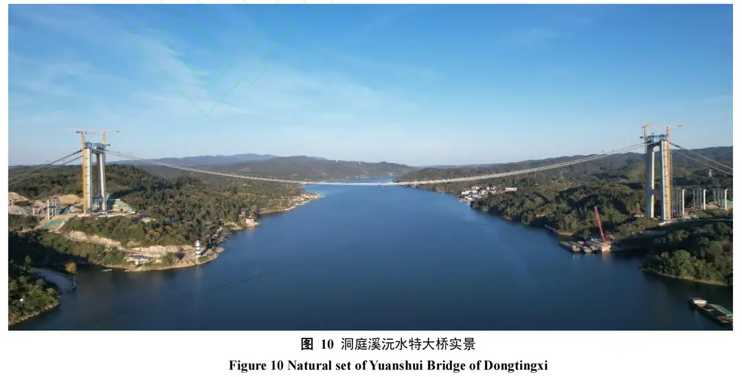 徐自然,程丽娟,刘榕,等. 洞庭溪沅水特大桥缆索及锚固系统设计. 中外公路